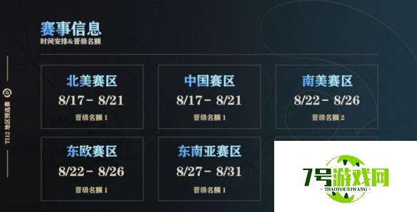 《dota2》ti12赛程介绍