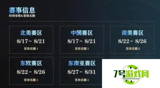 《dota2》ti12赛程图一览