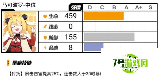 崩坏3悬赏委托圣痕选择推荐 崩坏3悬赏委托圣痕如何选择