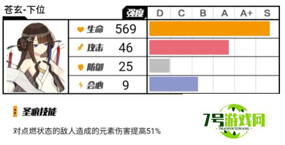 崩坏3悬赏委托圣痕选择推荐 崩坏3悬赏委托圣痕如何选择