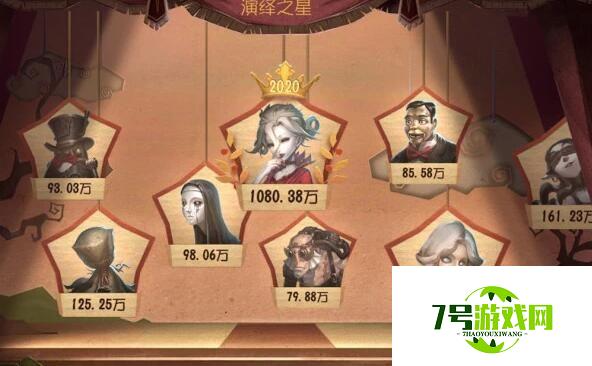 第五人格雕刻师资料曝光 新监管者雕刻师介绍 