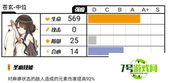 崩坏3悬赏委托圣痕选择推荐 崩坏3悬赏委托圣痕如何选择