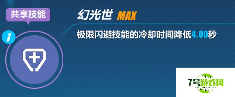 崩坏3雷之律者强不强 崩坏3测试服雷之律者技能点评