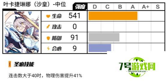 崩坏3悬赏委托圣痕选择推荐 崩坏3悬赏委托圣痕如何选择