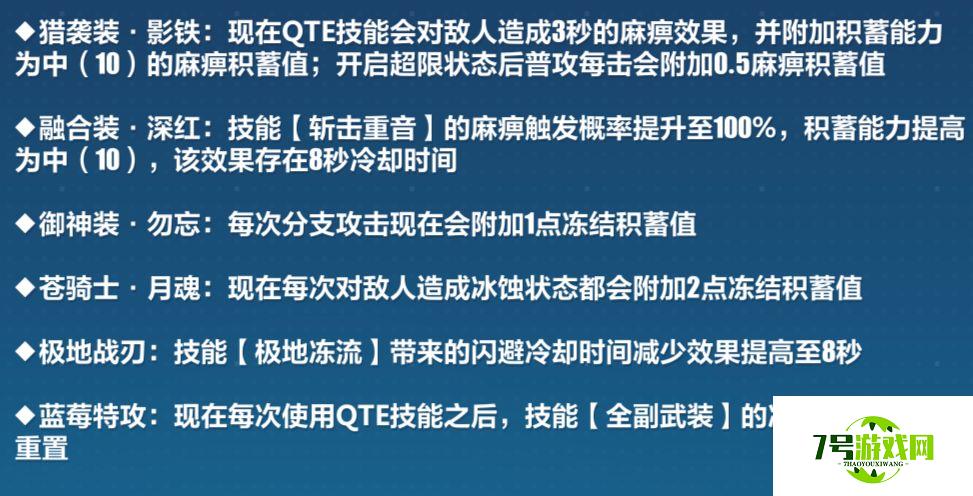 崩坏3测试服改动了什么 4.1测试服改动介绍