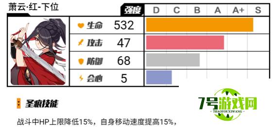 崩坏3悬赏委托圣痕选择推荐 崩坏3悬赏委托圣痕如何选择