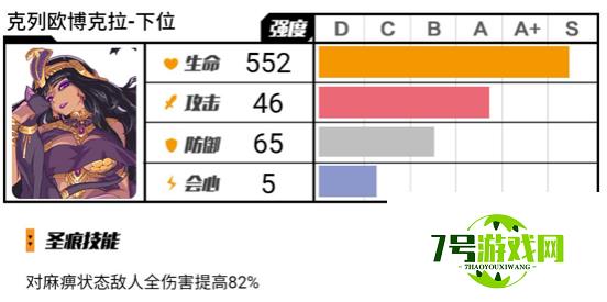 崩坏3悬赏委托圣痕选择推荐 崩坏3悬赏委托圣痕如何选择