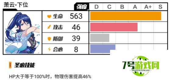 崩坏3悬赏委托圣痕选择推荐 崩坏3悬赏委托圣痕如何选择