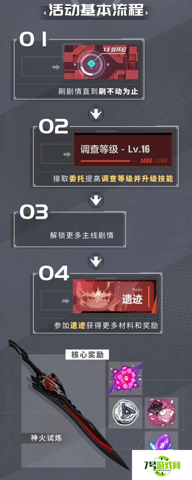 崩坏3后崩坏书流程攻略 后崩坏书基本流程玩法指南