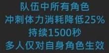 原神芭芭拉隐藏特殊料理详细介绍