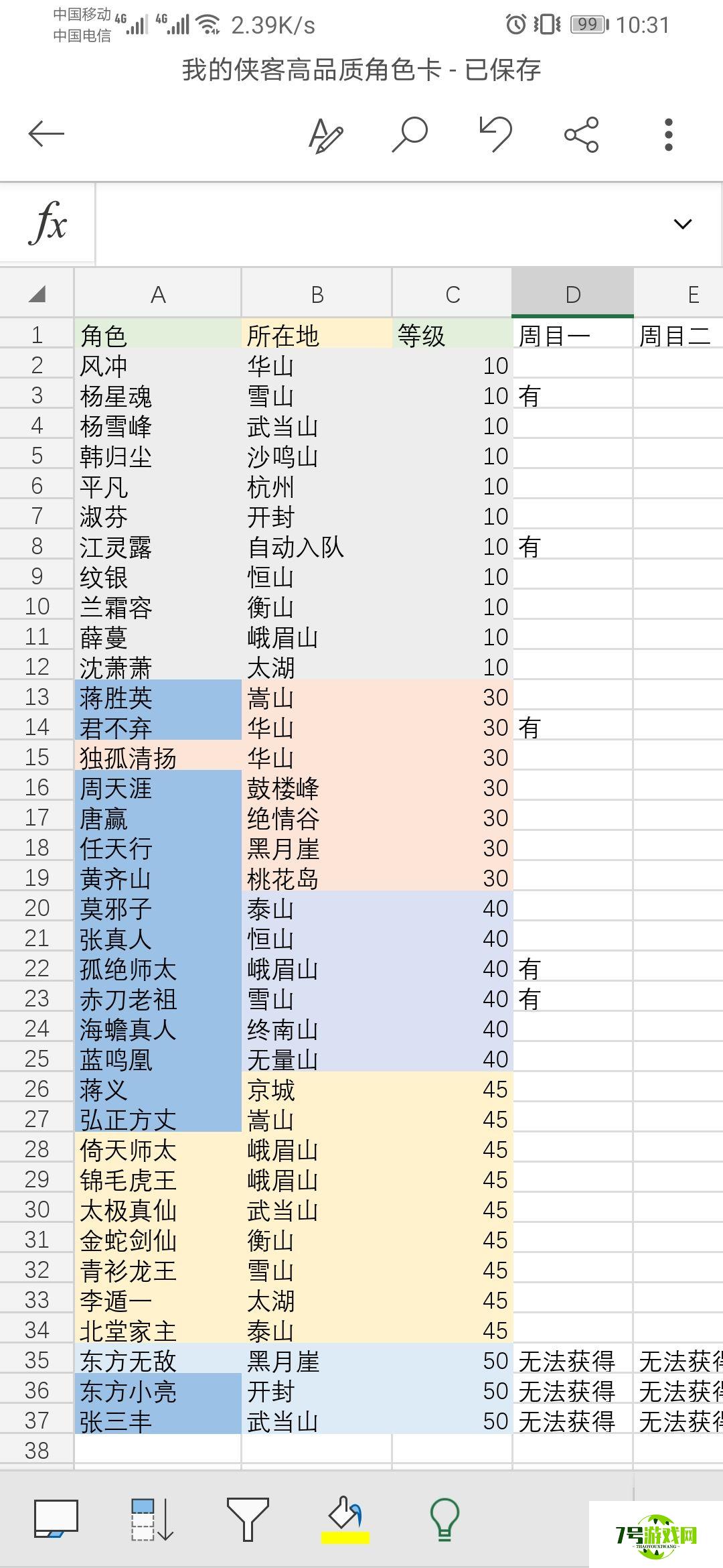 我的侠客高品质角色卡大全 高品质角色卡获取攻略