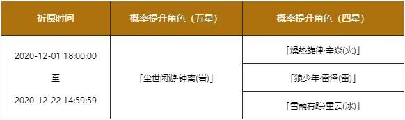 原神12月1日更新内容一览