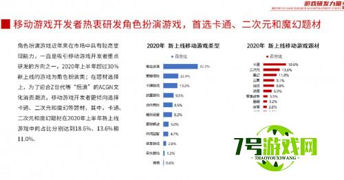 “后浪“凶猛 厚积薄发： 2020年小牛互娱从游戏豪强中异军突起