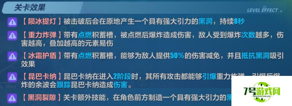 崩坏3封锁地带孤海残垣怎么打 孤海残垣全关卡通关攻略