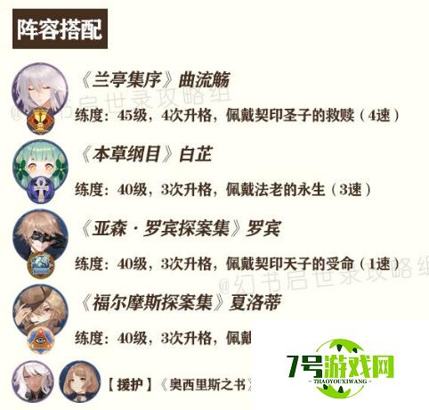 幻书启世录7-14怎么过 7-14超低配阵容通关攻略