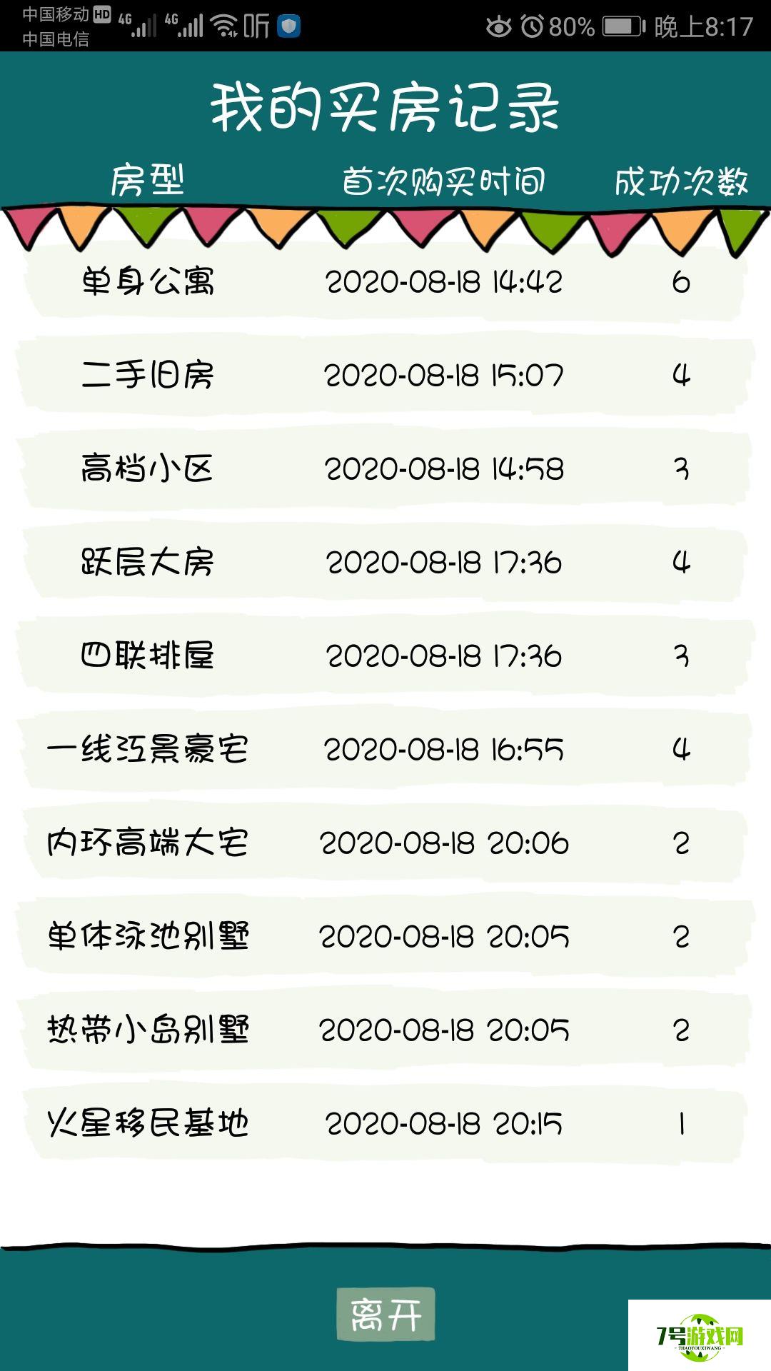 买房记新手攻略大全 新手前期买什么房好