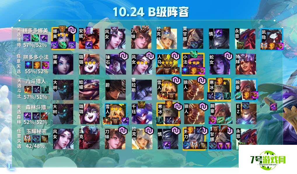 云顶之弈10.24拼多多小法怎么玩