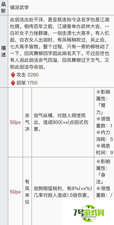 烟雨江湖新镇派武学回风舞柳强度怎么样