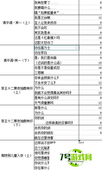 墨魂李白溯源攻略 李白溯源好感选择指南