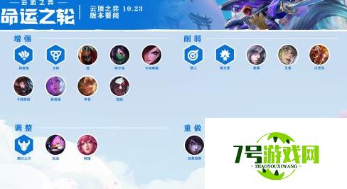 lol云顶之弈10.23装备合成变化介绍 10.23版本高清装备合成图分享