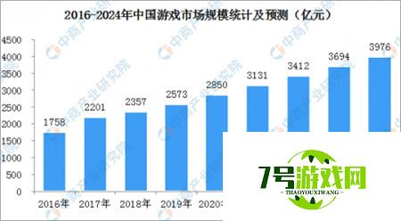 屡造精品的小牛互娱，凭研发实力迎来“国产3A”春天