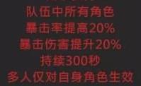 原神迪卢克隐藏特殊料理详细介绍