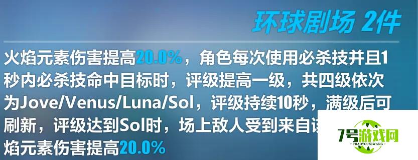 崩坏3莎士比亚漂流圣痕怎么样 莎士比亚漂流圣痕全面评测