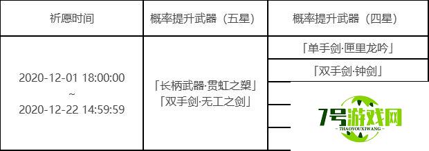 原神12月1日神铸赋形祈愿抽奖建议