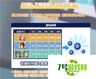 心灵交错/汽车展览会《偶像梦幻祭2》第三期活动指南发布