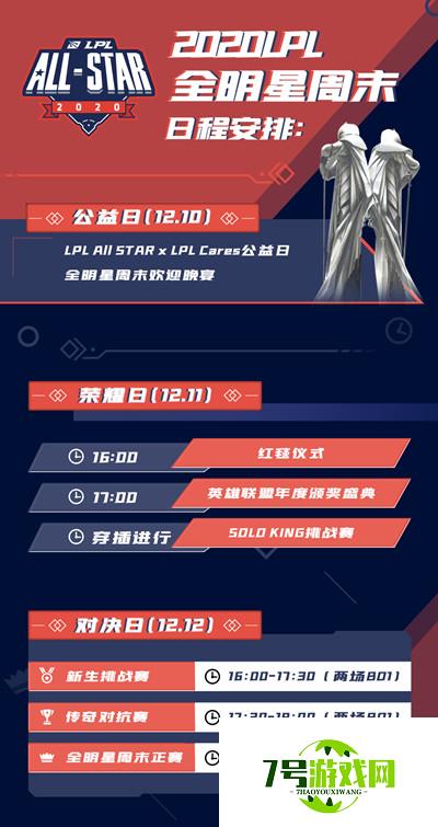 英雄联盟2020全明星赛怎么投票 LOL2020全明星赛投票地址分享