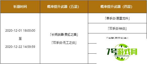 原神12月1日更新内容一览