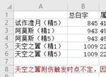 原神甘雨最强武器推荐 甘雨带什么武器伤害高 