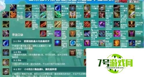 lol云顶之弈10.23装备合成变化介绍 10.23版本高清装备合成图分享