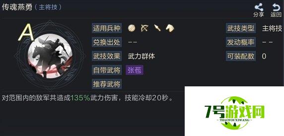 鸿图之下张苞技能怎么样 张苞技能介绍