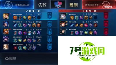 虎牙KPL：RNG.M让二追三逆转杭州LGD大鹅，南京Hero击沉银河战舰