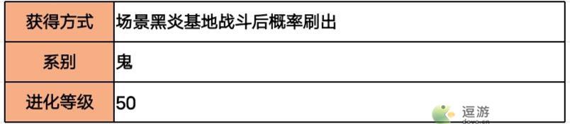 超级精灵手表南瓜小鬼获取方法以及种族值介绍