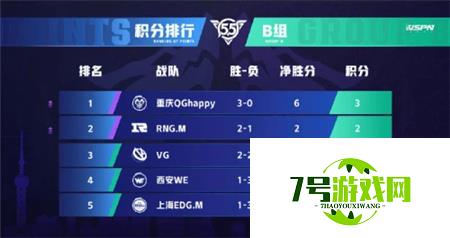 虎牙KPL：末将百里守约一发入魂，VG鏖战五局险胜西安WE