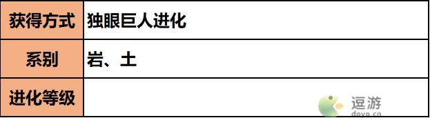 超级精灵手表独眼泰坦获取方法以及属性介绍