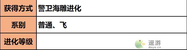 超级精灵手表英雄海雕获取方法以及属性介绍