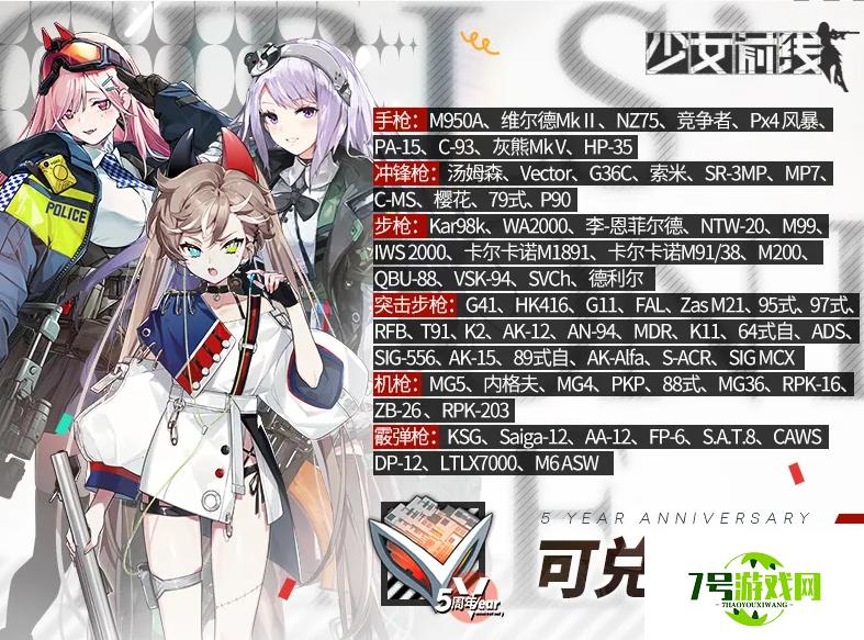 少女前线五周年真核面具优先兑换指南