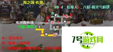 另一个伊甸第2部中篇58章通关流程攻略