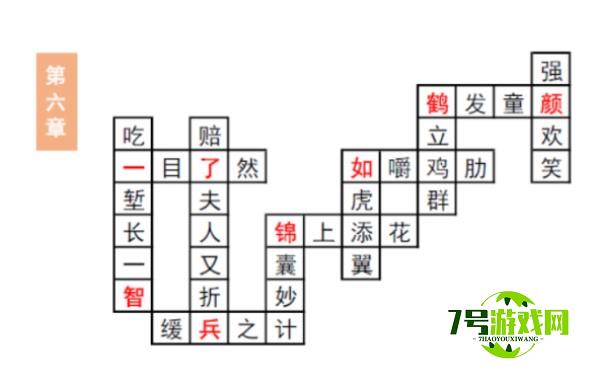 三国志幻想大陆汲汲于学填字第六章答案分享