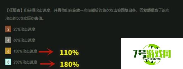 云顶之弈11.10更新内容介绍