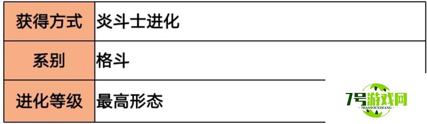 超级精灵手表幽冥鬼灵获取方法以及属性介绍