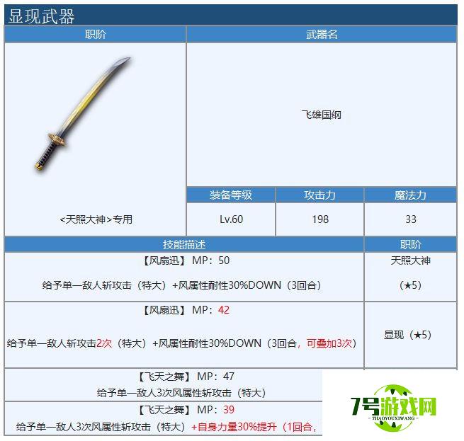 另一个伊甸蓟显现武器幻影通关打法攻略