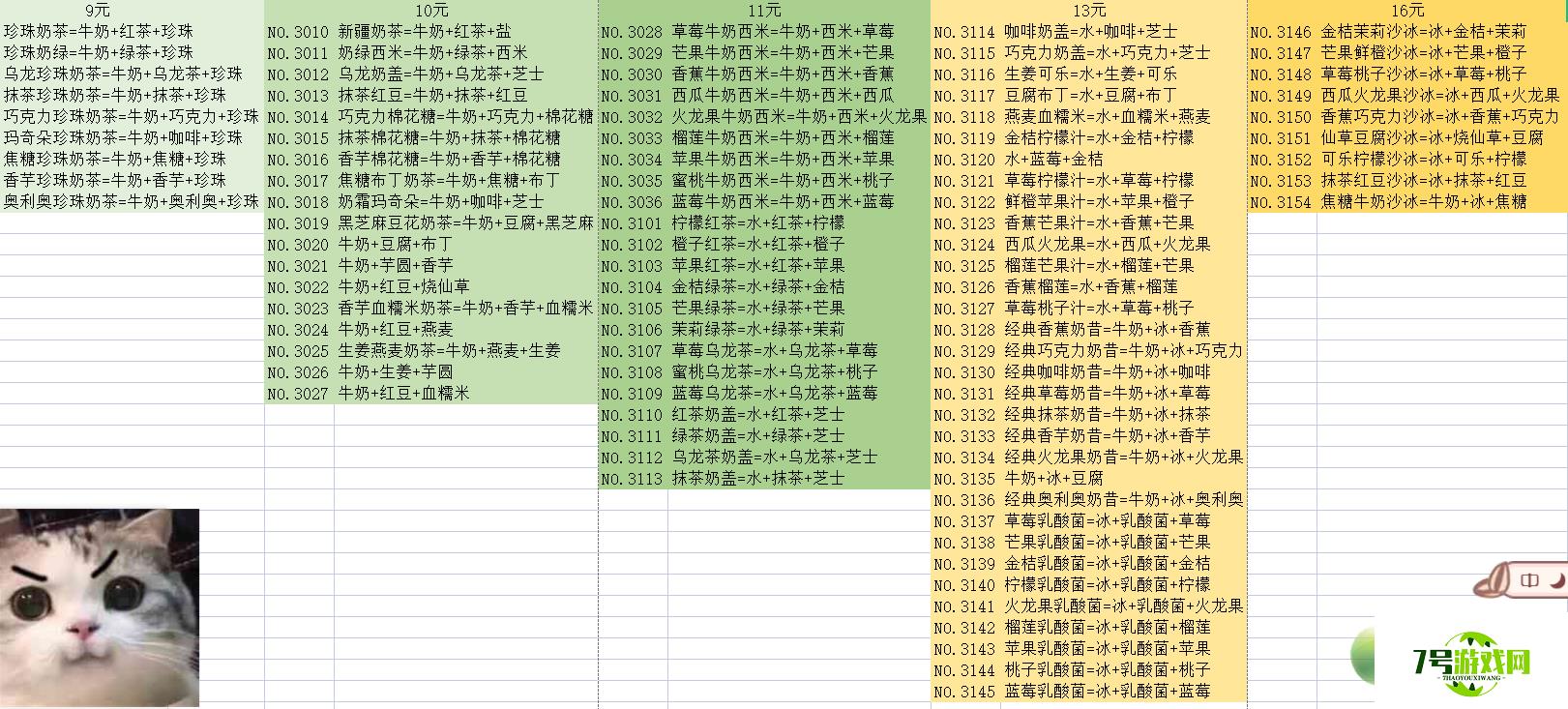 恋恋奶茶小铺配方大全2021