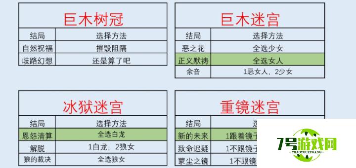 月神的迷宫星骸获取方式分享