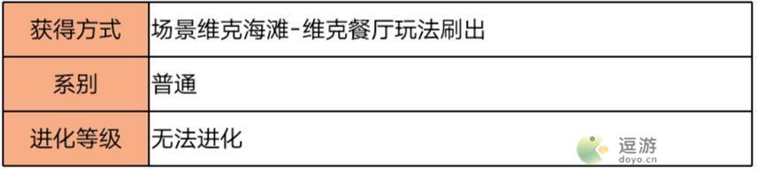 超级精灵手表糯米团子获取方法以及属性介绍