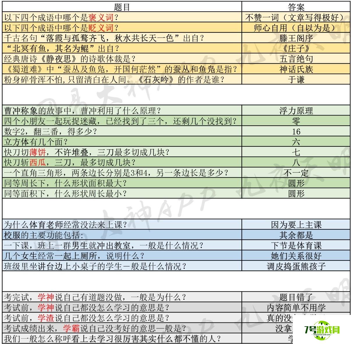 一梦江湖一梦学堂聊天劝导题库汇总分享