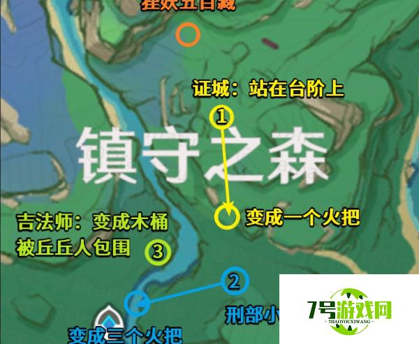 原神神樱大祓深林狸囃子任务详细流程攻略